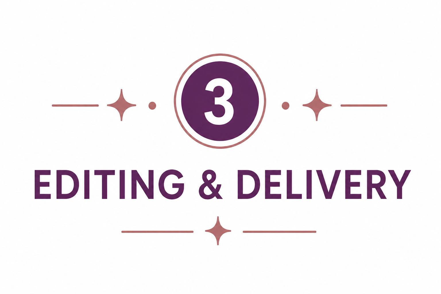 Editing and Delivery step graphic featuring a number three badge and decorative accents.
