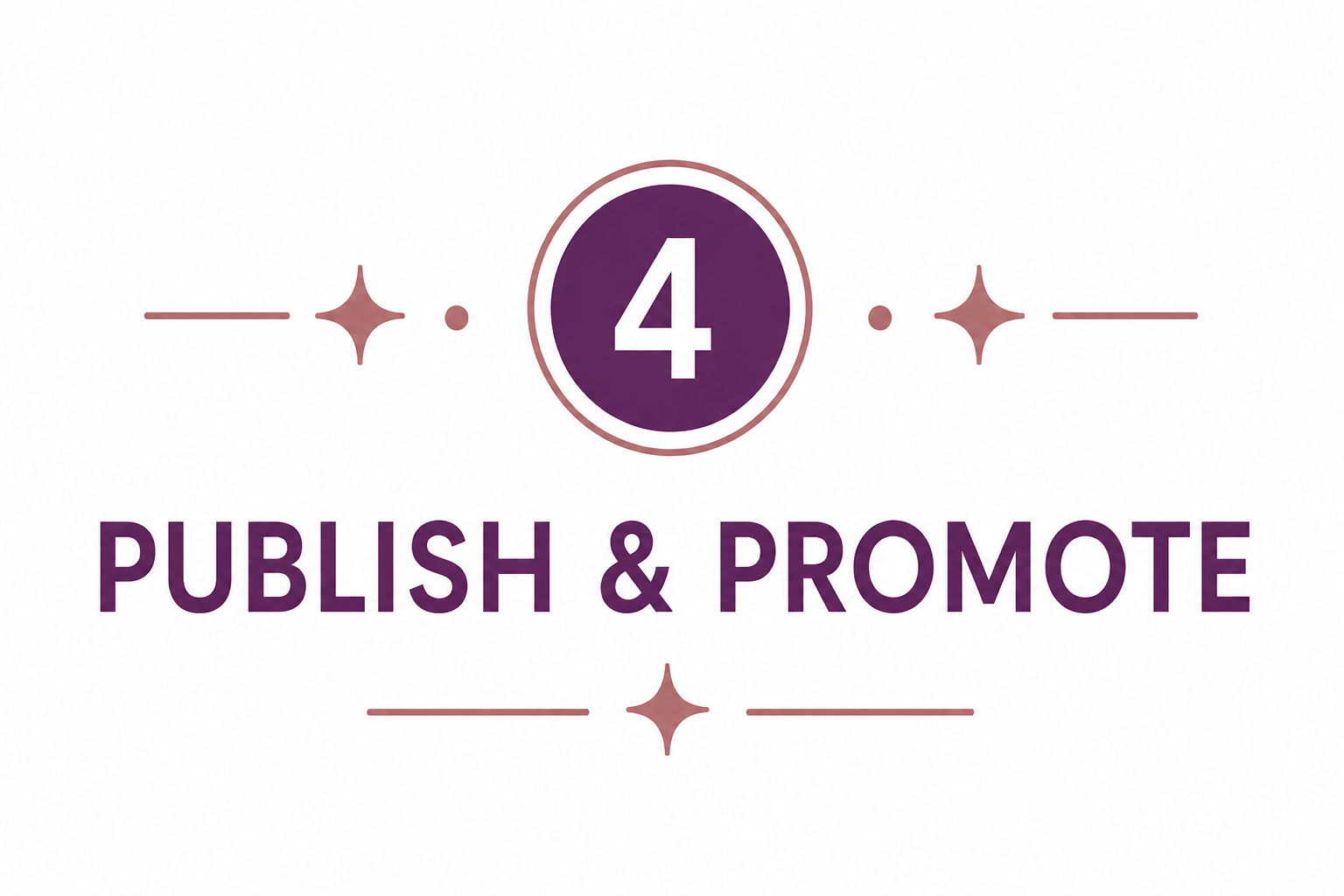 Publish and Promote step graphic featuring a number four badge and decorative accents.